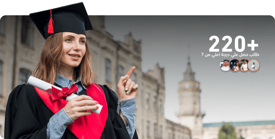 IELTS program features illustration showing key preparation elements